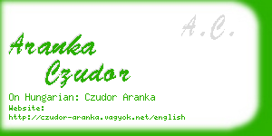 aranka czudor business card